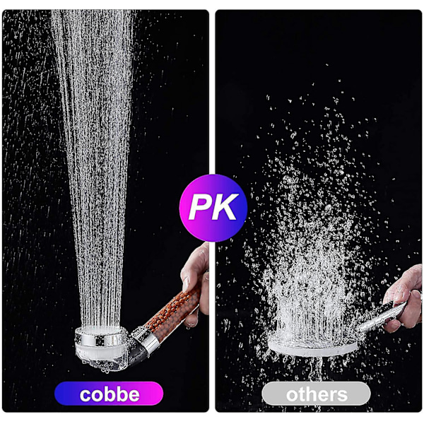 LED Brushoved, Håndbruser med Højt Tryk og 7 Farveskift 3 Color