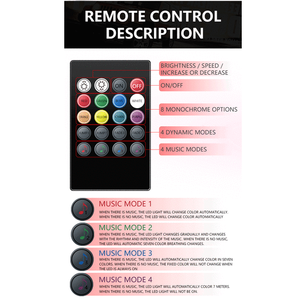 Auton RF-ympäristövalo, ääniaktivoitu jalkatilan ympäristövalo, LED-koristevalonauha, autossa kuljetettava värikäs musiikin rytmivalo, RF USB