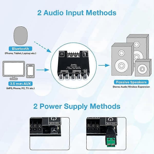Ljudförstärkningskort Bluetooth 50Wx2 & 100W 2.1 Kanal med Diskant- & Baskontroll DIY Högtalare Hemmabio