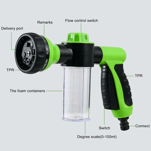 Spraymunstycke för trädgårdsslang Högtrycksskumtvätt bilvattenpistol rengöringsverktyg för biltvätt anläggning vattning husdjur duscha