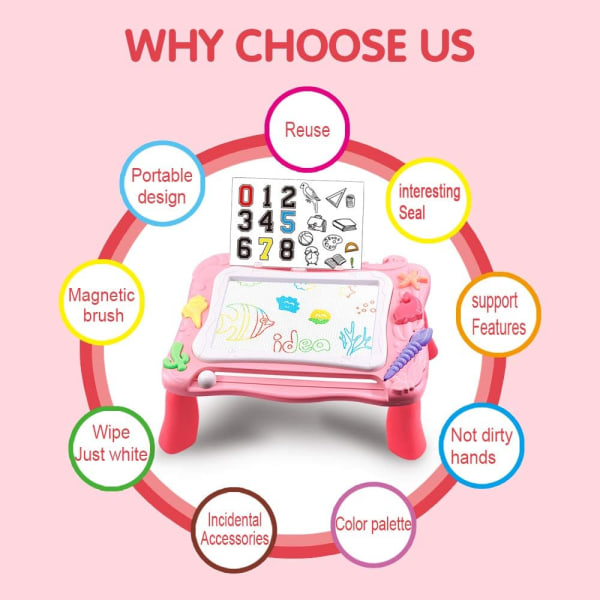 Kids Magnetic Drawing Table with Stand Children's Escape Board Educational Writing Learning Block Girls Boys Over 3 Years Old Creative Toy Pink