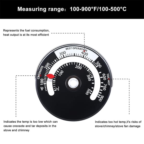 Magnetisk vedovns termometer peisovn termometer røyktemperaturmåler
