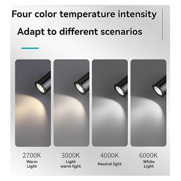E27 Zoom Spotlight Justerbar CobDimmable P20 LED Lys Downlight 15w Spisestue/Stue Bar Cafe LED Spot Lys Hvit
