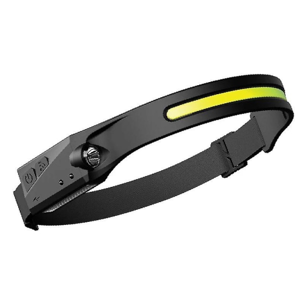 Cob Led -otsalamppu, anturiajovalaisin, 5 valaistusasetusta, työvalo, USB-ladattava otsalamppu, taskulamppu sisäänrakennetulla akulla
