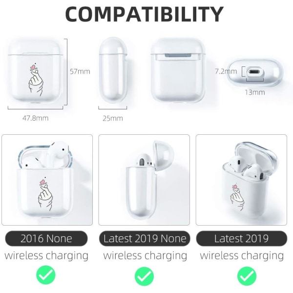 AirPods-fodral, kompatibelt med AirPods 2 & 1 transparenta silikonfodral skyddande fodral AirPods-fodral (främre LED synlig) stöttåligt fodral sött Pa