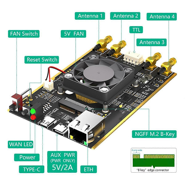 NGFF(M.2) 4G/5G Modul til USB 3.0 Adapter med RJ45 Port, Realtek RTL8125BG Controller Konverter Riser Board