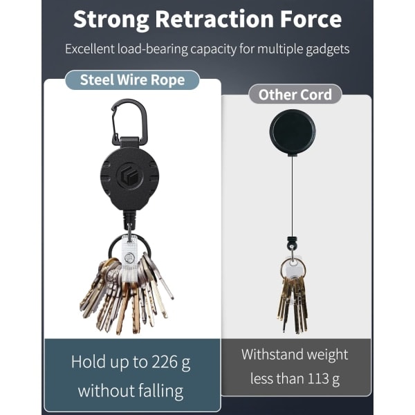 Uniclife Trækbart Nøglering Badgeholder - Rustfrit Stål Fjeder, 80cm Stål Kabel, Karabinhage og Nøglering, Op til 226g