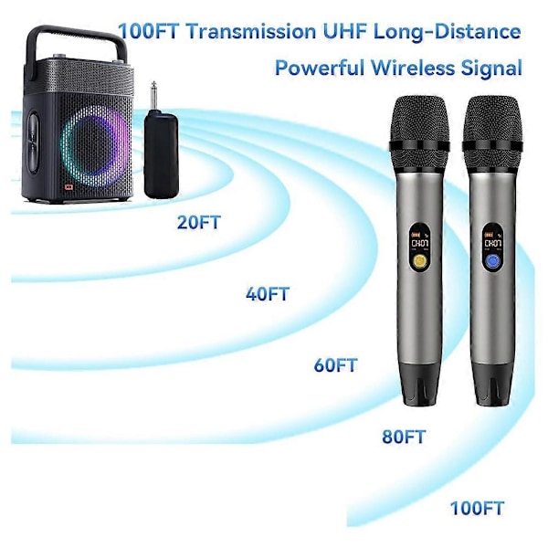 UHF Trådlös Mikrofon Handhållen Dynamisk Professionell Mikrofonsystem för Karaokesång, Tal
