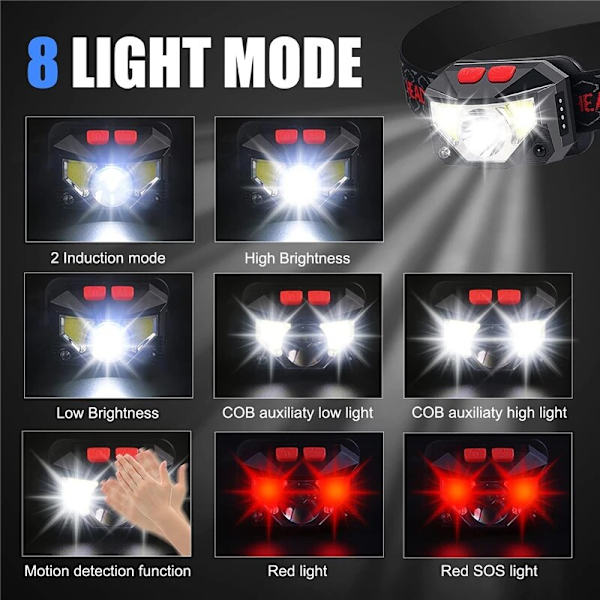 50000LM kraftfull LED-strålkastare Sensorstrålkastare USB-laddningsbar strålkastare Vattentät strålkastare Lämplig för camping och vandring