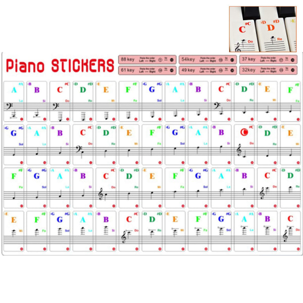 Piano Keyboard Stickers For 32/37/49/54/61/88 Keyboards, Electronic Keyboard Stickers, Music Keyboard Stickers Black, Keyboard Accessories