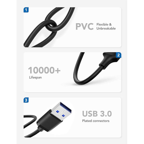 Link-kabel 10 fod (3 meter), højhastighedsdataoverførsel USB 3.2 Gen 1 4M