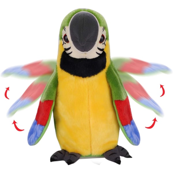 Söt plysch pratande papegoja elektrisk fågel plyschleksak Repeat Wha