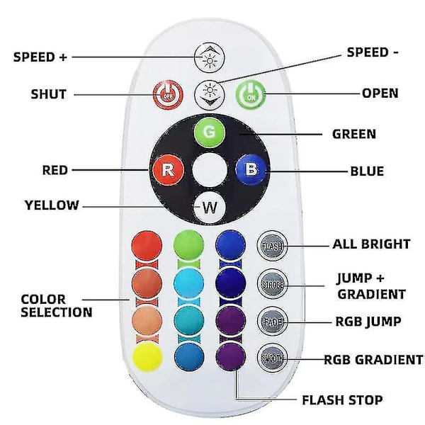 16 farver solnedgang lampe stue barcafe led projektor natlys butik baggrundsvæg APP Control lamp