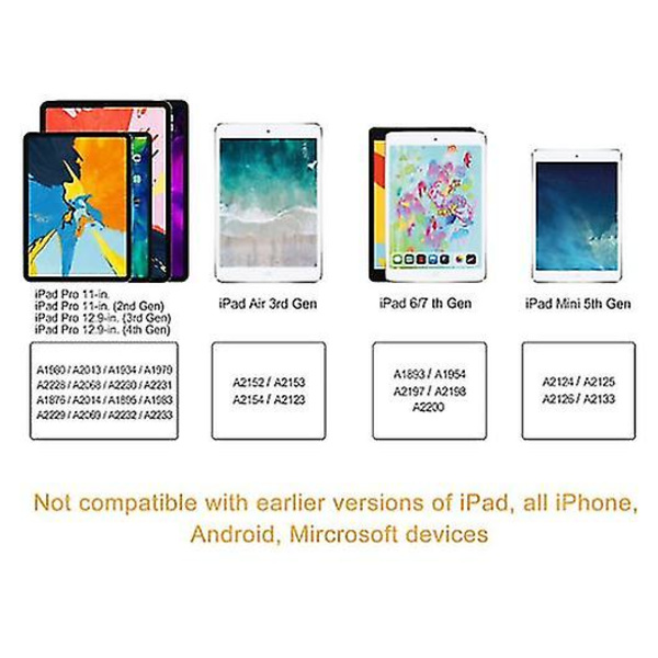 Erityiskynä iPadille ja iPad Prolle, tukee vain iPad 2018 -julkaisua