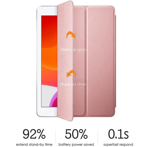 Pad 7:e generationens fodral med automatisk viloläge/väckningsfunktion och rebound-funktion Rose Gold
