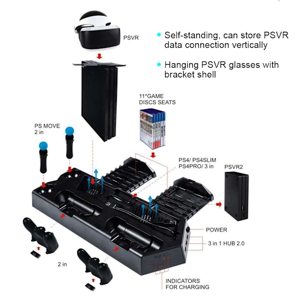 Kannettava 3 in 1 Lataustelakka PS4 Slim Pro VR:lle