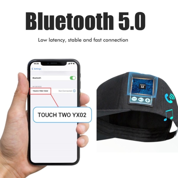 Hatt med Bluetooth -högtalare Bluetooth 5.0 Wireless Smart Speaker Baseballhatt för män Kvinnor Utomhussport Fitness