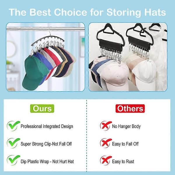 Hat Rack for Closet, Metal 2-Pack Hat Organizer Hanger Holder