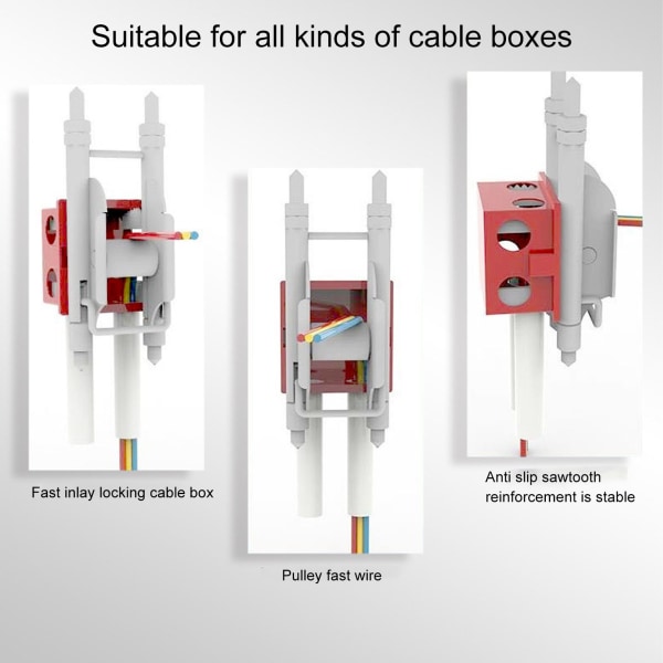 Elektrikerens høyhardhet kabeltrådehjelp - anti-skli sagtann distribusjonsboks treverktøy [1 stk]