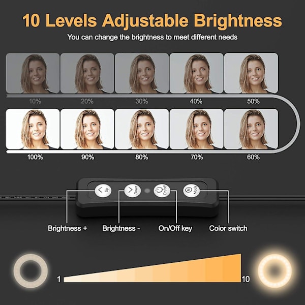Säädettävä LED-rengasvalo jalustalla ja pidikkeellä - 4 tuumaa, täydellinen videoneuvotteluihin, selfieihin, suoratoistoon ja meikkiin