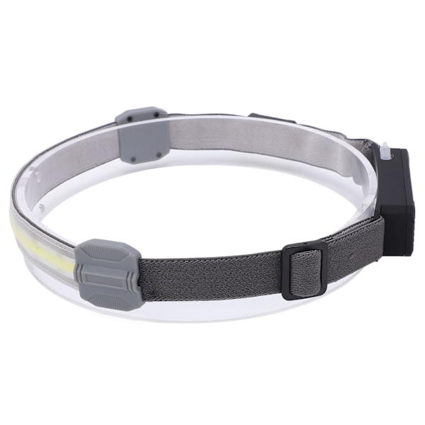 Night Running Strålkastare USB Uppladdningsbar Super Bright Vattentät Bärbar Strålkastare för Utomhus Night Running