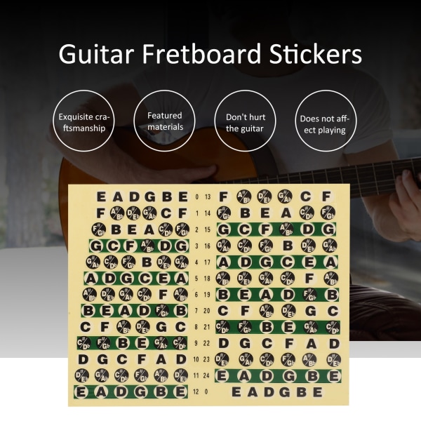 Kitaran otelautatarrat – itseliimautuvat musiikkitarvikkeet aloittelijoille (7 väriä, läpinäkyvä)