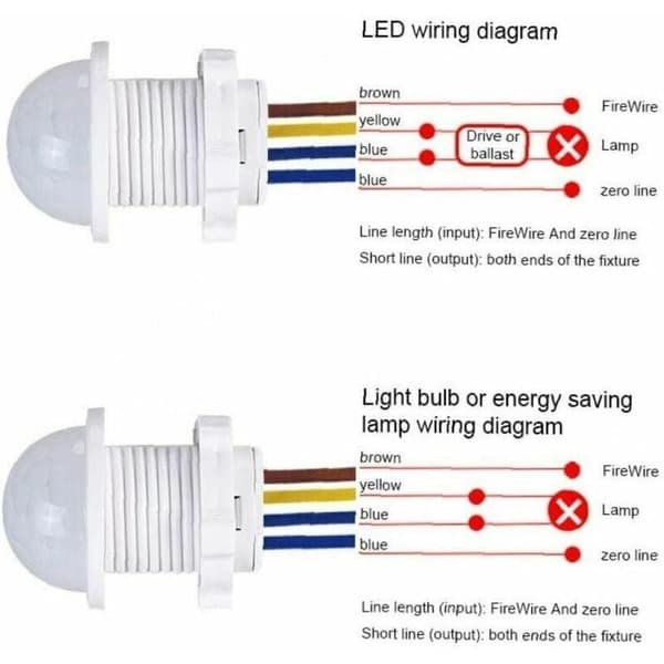 LED Downlight Pir100v-240v Infrarød Bevegelsessensor Lysbryter