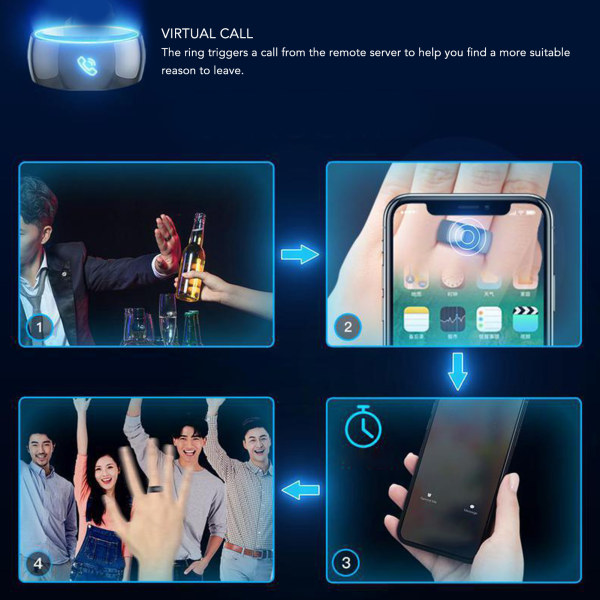 NFC Smart Ring - Keramisk multifunksjonell bærbar med Universal Sensing (128 GB)