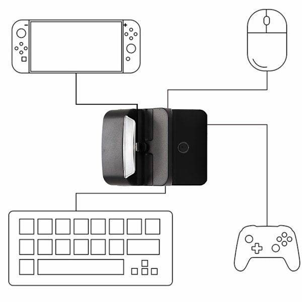 Bærbar Tastatur &amp; Mus Konverter Base HDMI Video Konverter Baser for Switch Kompatibel for PS4/XBox One PS3/XBox 360 Host Konvertering