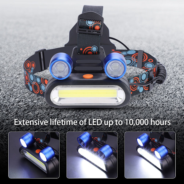 150000LM 2*LED COB Ladattava 2*18650 otsalamppu Pää USB-valo Taskulamppu (sininen)