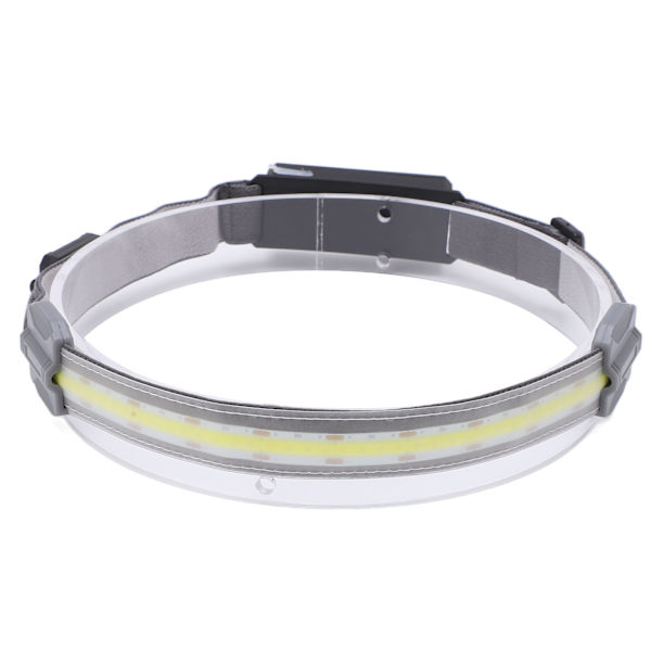 Night Running Strålkastare USB Uppladdningsbar Super Bright Vattentät Bärbar Strålkastare för Utomhus Night Running