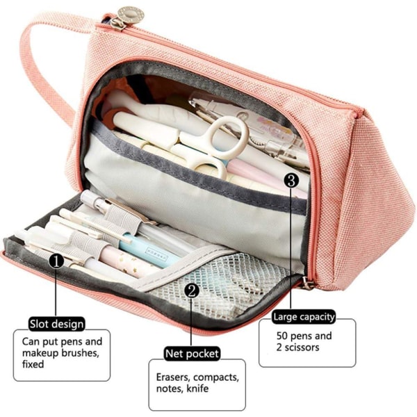 Monikäyttöinen suurikapasiteettinen case ilman kynää (vaaleanpunainen) Premium Canvas case, söpö luova paperitavaralaukku