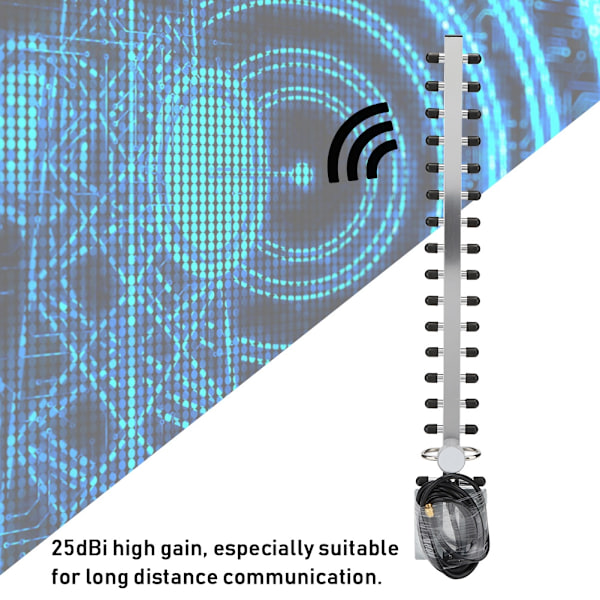 2.4G 25dBi Suurvahvistuksinen Langaton Reititin Verkkokortti 16 Yksikön Suuntaava Yagi-antenni