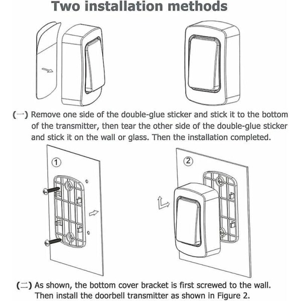 Langaton omatoiminen ovikello – ei vaadi paristoa, kantama 200 m, 38 soittoääntä, 3 äänenvoimakkuutta, helppo asennus (valkoinen)