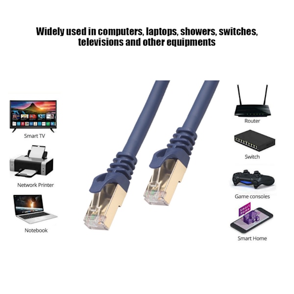 Nettverkskabel Oksygenfritt Kobber 26AWG 2000Mhz for Datamaskin Ruter Dekoderboks 40Gbps (10 Meter)