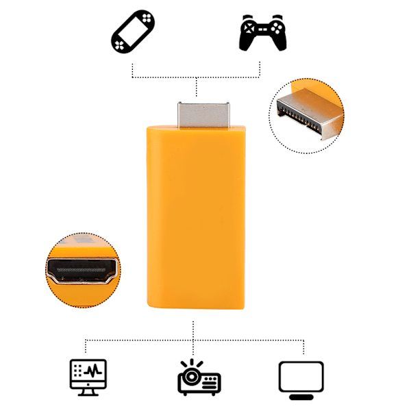 For PS1 / PS2 til HDMI Audio Video Konverter med Anti-Jamming Grensesnitt Spillkonsoll Konvertering