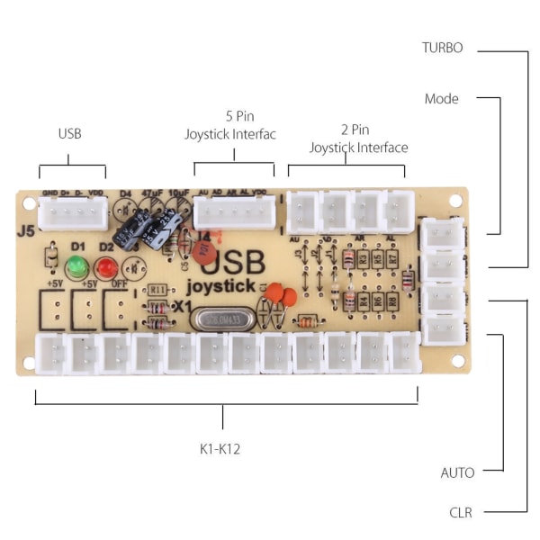 Arcade Game DIY Kit - 10 knapper JoyStick USB Encoder til MAME PC