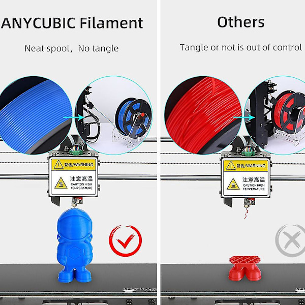 Anycubic PLA Filament 1,75 mm - 1 kg/rulle gummi forbrugsmateriale til FDM 3D-print GRØN-1kg