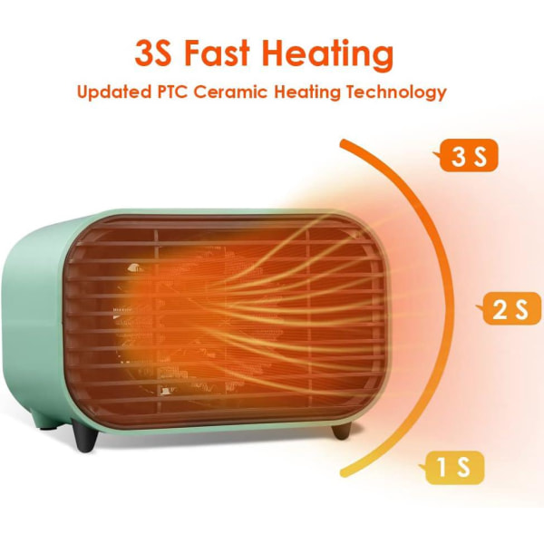 Kraftfull minivärmare, bordsvärmare för hemmabruk med variabel termostat - Tyst energieffektiv rymdvärmare - perfekt elektrisk rymdvärmare