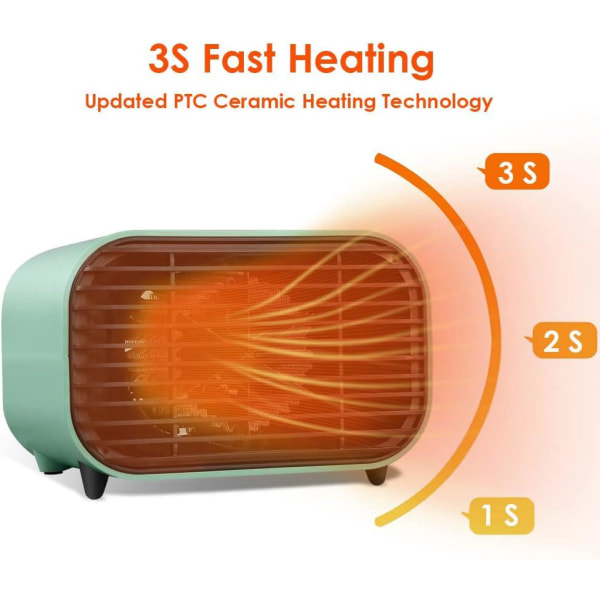 Kraftig miniviftevarmer, bordvarmer til hjemmet med variabel termostat - Stillegående energieffektiv romvarmer - Perfekt elektrisk romvarmer