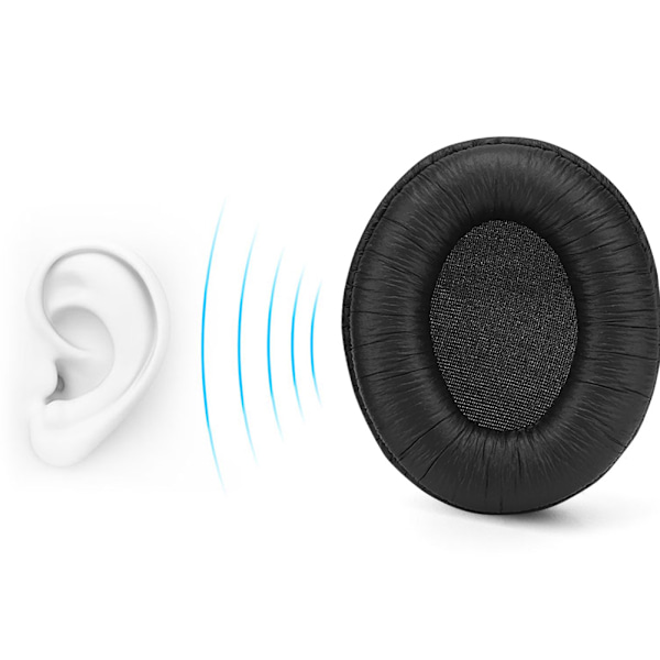 2 stk. Erstatningsøreputer Mykt Skumpute Headset Deksel for QuietComfort 1 QC1