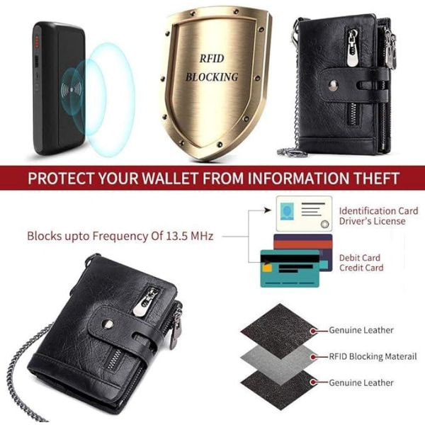 Herre lommebok RFID blokkert skinnlommebok (svart) med myntlomme med glidelås Kredittkortholder Anti-tyveri lommebok