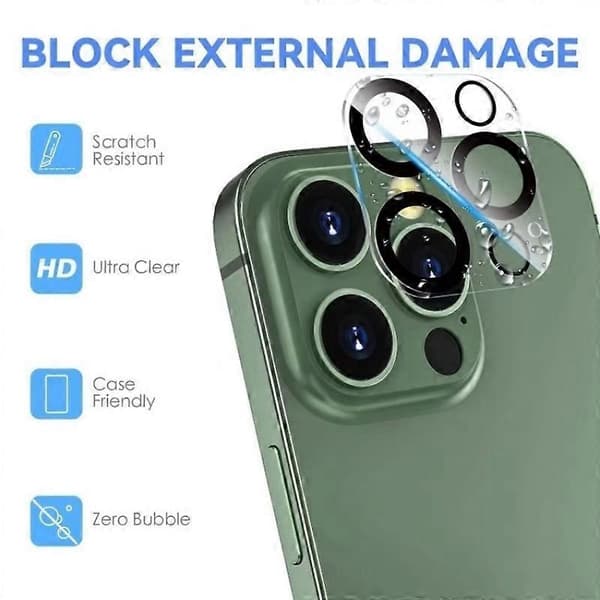 Camera Protector for iPhone 15 Pro/iPhone 15 Pro Max HD Clear Silk Screen Lens Film with Cleaning