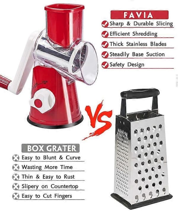 Rotary Cheese Grater with Handle