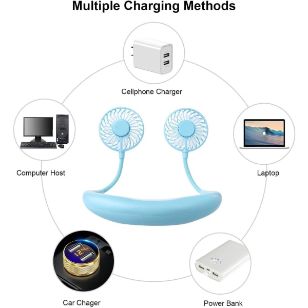 Bærbar nakkevifte, USB minivifte, oppladbar halsvifte, 3-trinns dobbelthodevind for utendørscamping (blå)