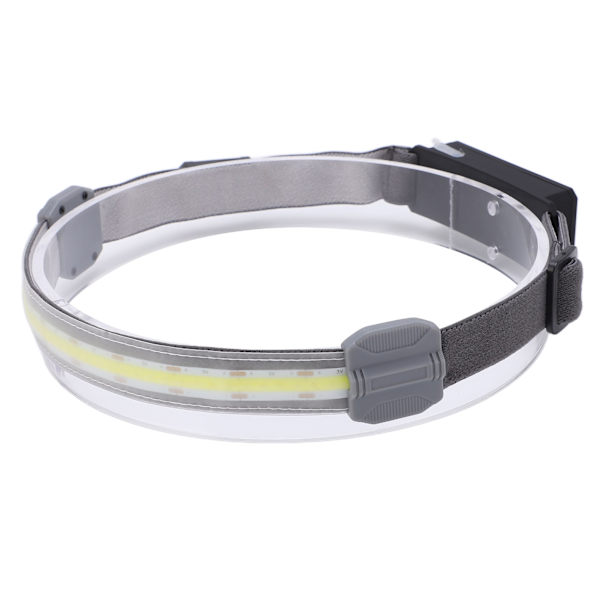 Night Running Strålkastare USB Uppladdningsbar Super Bright Vattentät Bärbar Strålkastare för Utomhus Night Running