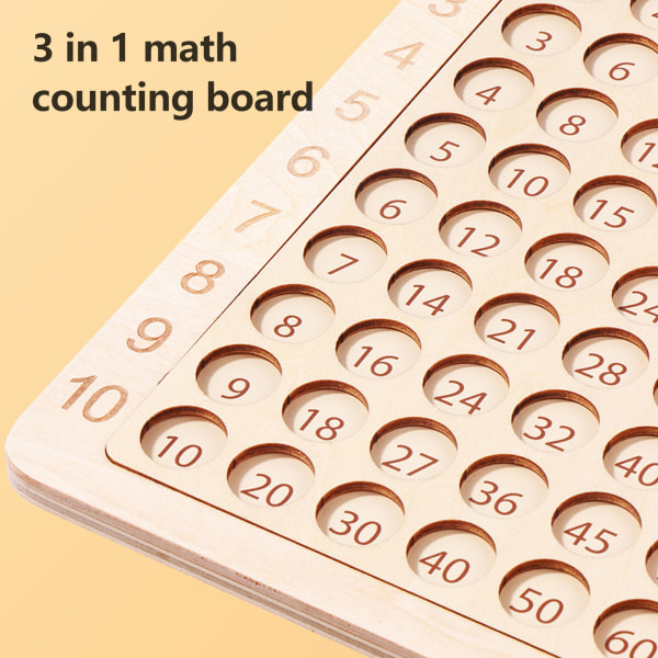 Tre 3-i-1 multiplikasjonsbrett: Tidlig læring matematikk telleleke