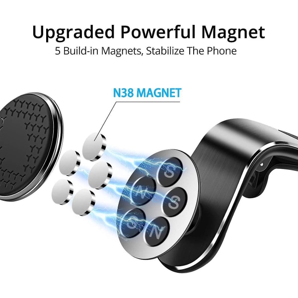 Sort universel magnetisk biltelefonholder med 360 rotation og en-knaps-udløser til 4,7-6,7 tommer smartphones