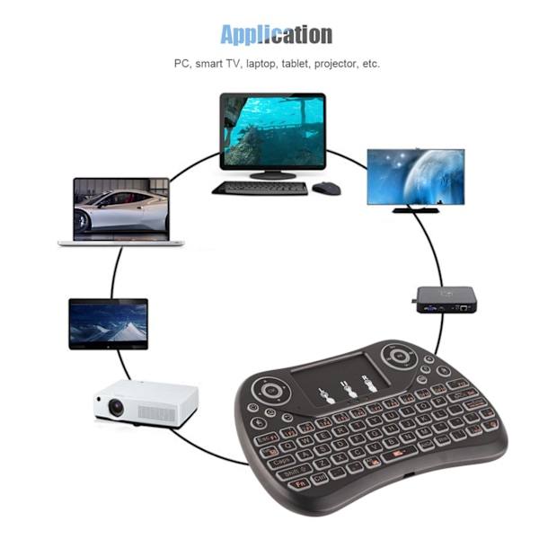 2.4G Trådlöst tangentbord Mini tangentbord Pekplatta för IOS Android PC