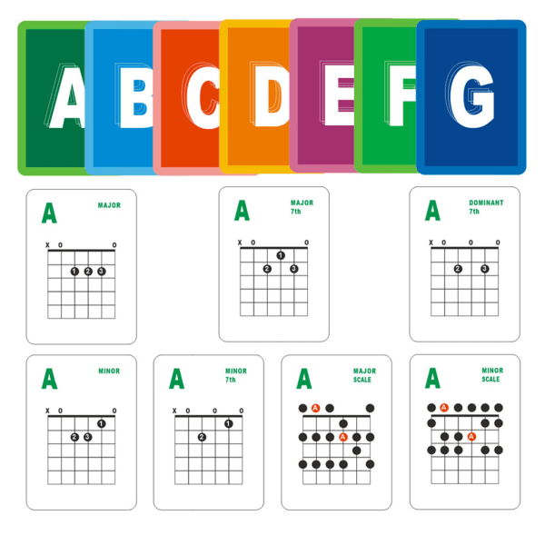 Gitarrackordkort 49 ark 6-strängade akustiska elektriska gitarrackordinlärningskort för övning